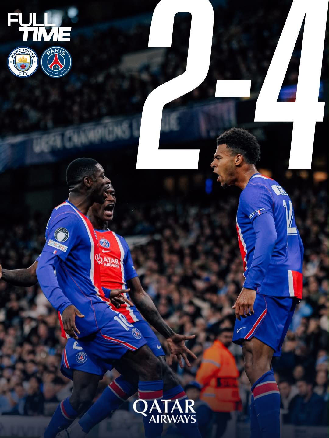 MAN CITY 2 PSG 4: LIGI YA MABINGWA ULAYA